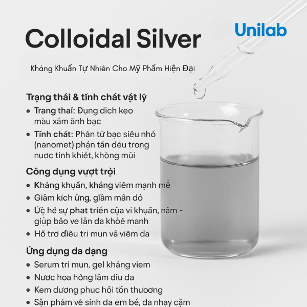 Colloidal Silver Nano Bạc
