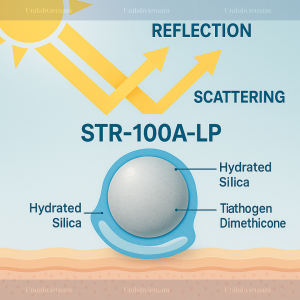 STR-100A-LP