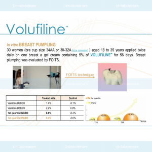 Volufiline™ – Hoạt Chất Tăng Kích Thước