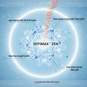Sepimax™ ZEN – Polymer Tạo Gel