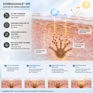 SymRadiance® 399 làm sáng da