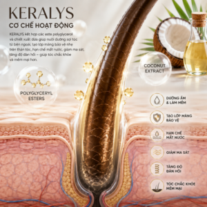 Keralys – Hoạt Chất Dưỡng Tóc Mềm Mượt