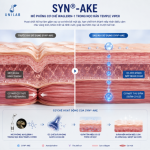 SYN®-AKE – Peptide Mô Phỏng Nọc Rắn