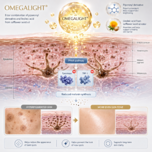 OMEGALIGHT® hoạt chất làm sáng da