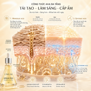 Gia công serum peel mandelic acid